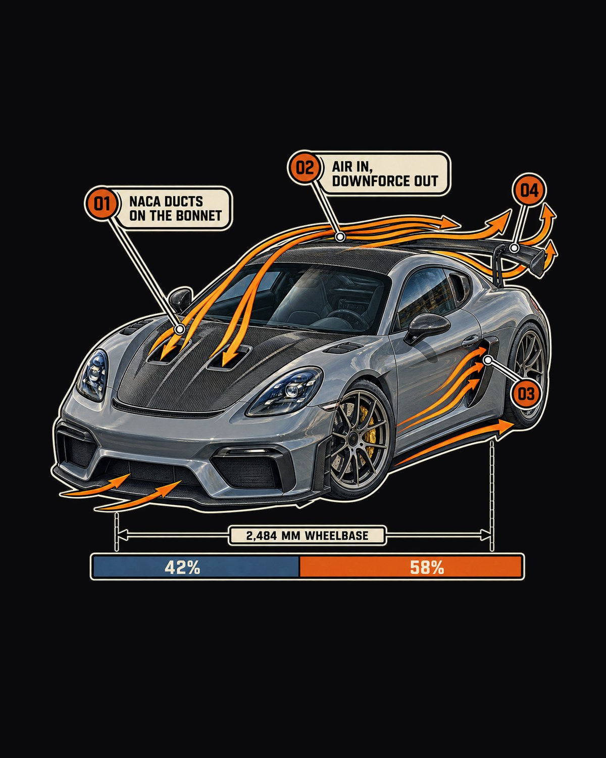 Porsche 718 Cayman GT4 RS Weissach Airflow Callout Tee design only