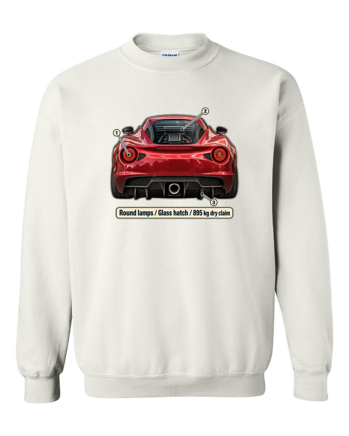 Taillight macro print of the Alfa Romeo 4C showing round lamps and glass ch white crewneck front view with the design