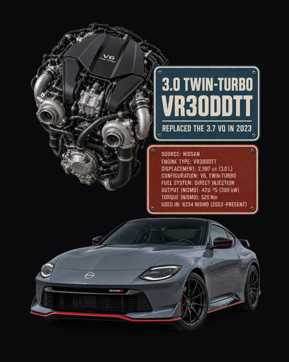 Nissan Z RZ34 Manual Three-View Shirt, Six-Speed Tee design only
