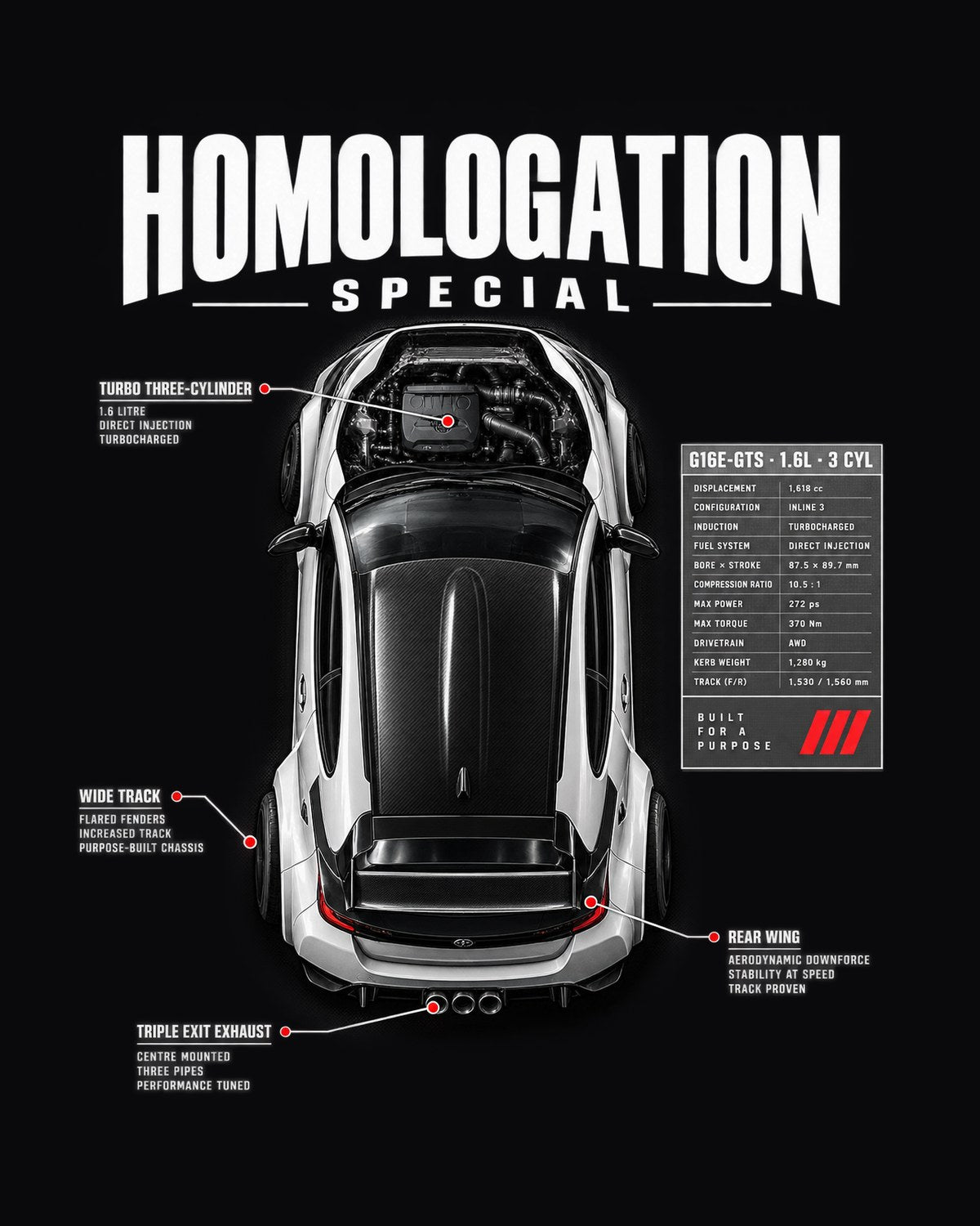 Toyota GR Yaris Spec Poster print Shirt, G16E-GTS design only