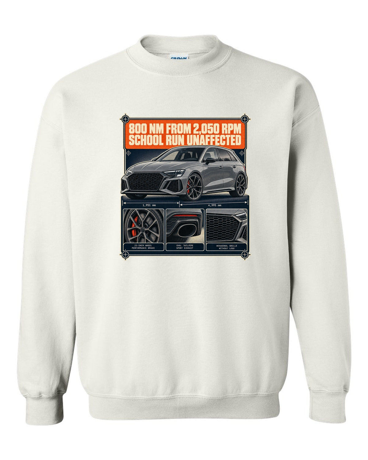 Dossier panels for the Audi RS6 Avant C8 noting 800 Nm from 2,050 rpm white crewneck front view with the design