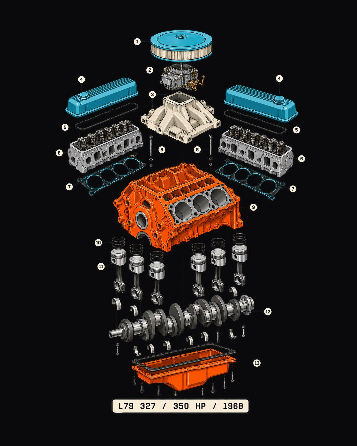 1968 Chevrolet Nova L79 327 Exploded Engine Diagram Shirt design only