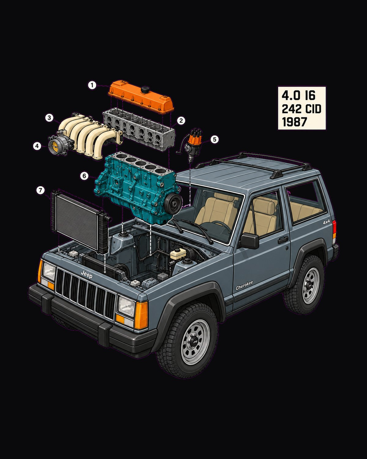 Jeep Cherokee XJ 4.0 Inline Six Exploded Diagram Tee design only