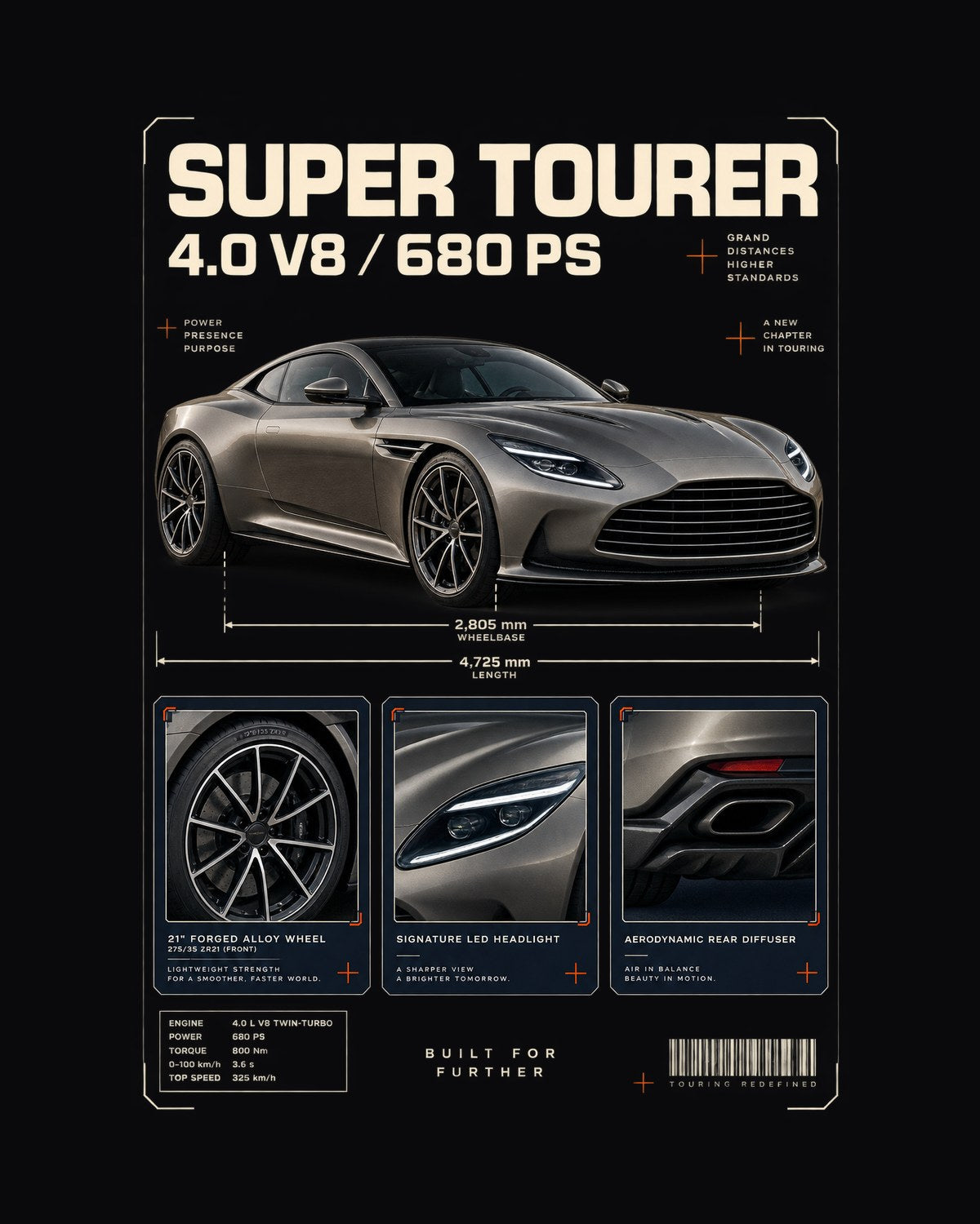 Aston Martin DB12 Dossier Panels Shirt, Super Tourer 4.0 V8 design only