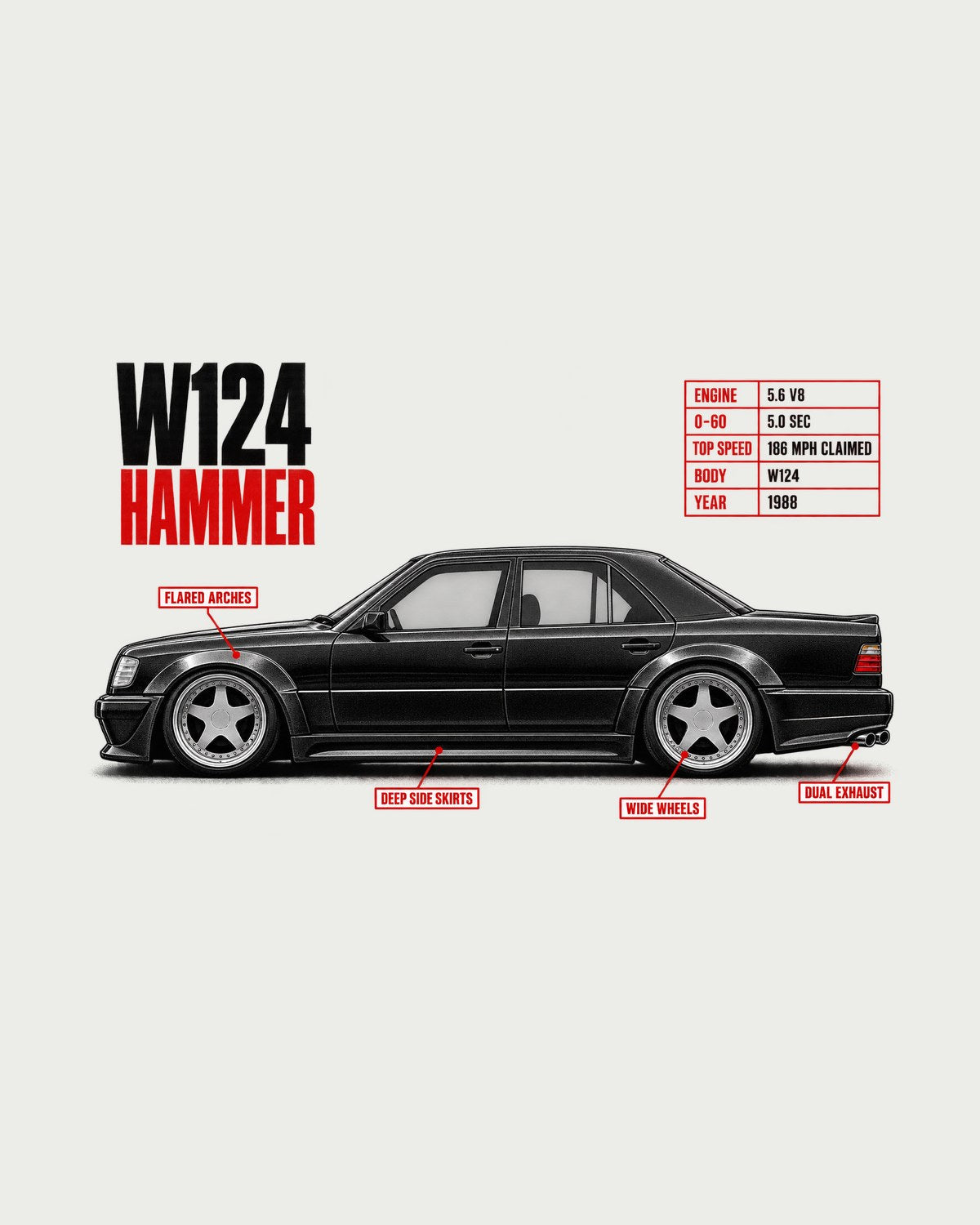 Mercedes W124 Hammer 5.6 V8 Spec Poster Shirt, 1988 design only