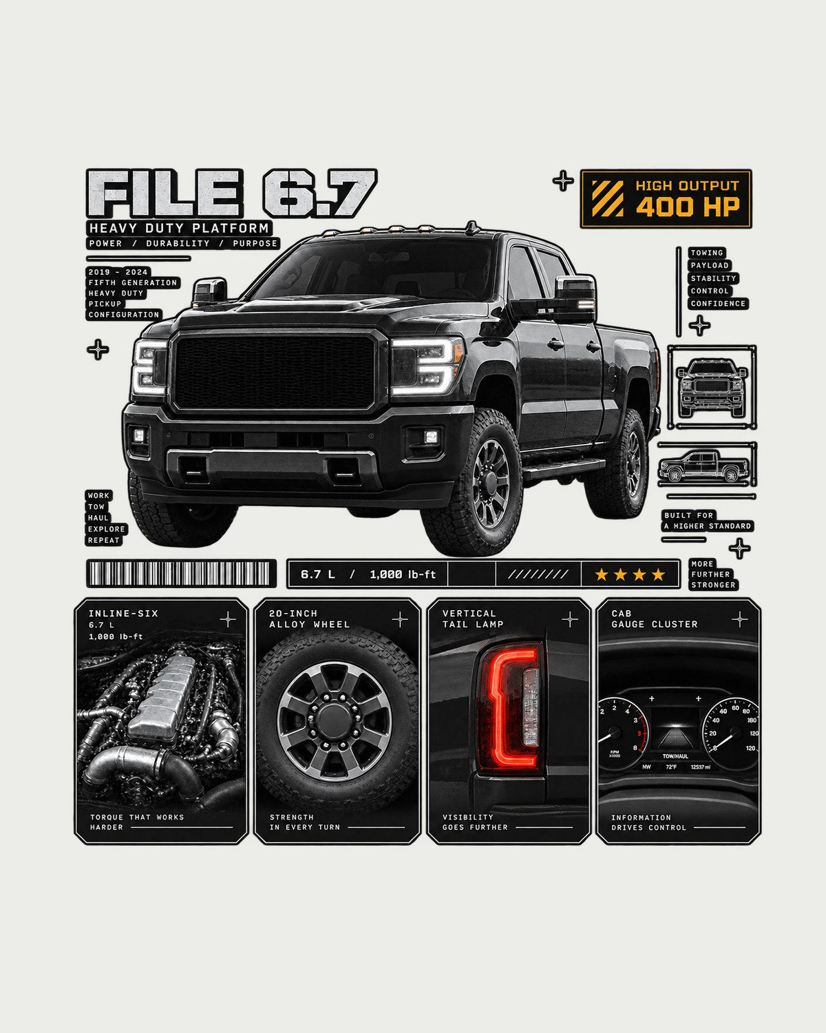 Ram HD 2500 5th Gen 2019-24 Dossier Panel Shirt, 6.7 High Output design only