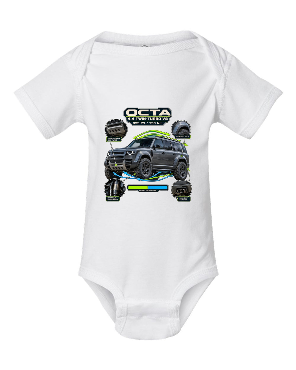 Aero callout print of the Land Rover Defender Octa with V8 power and torque figures white baby onesie front view with the design