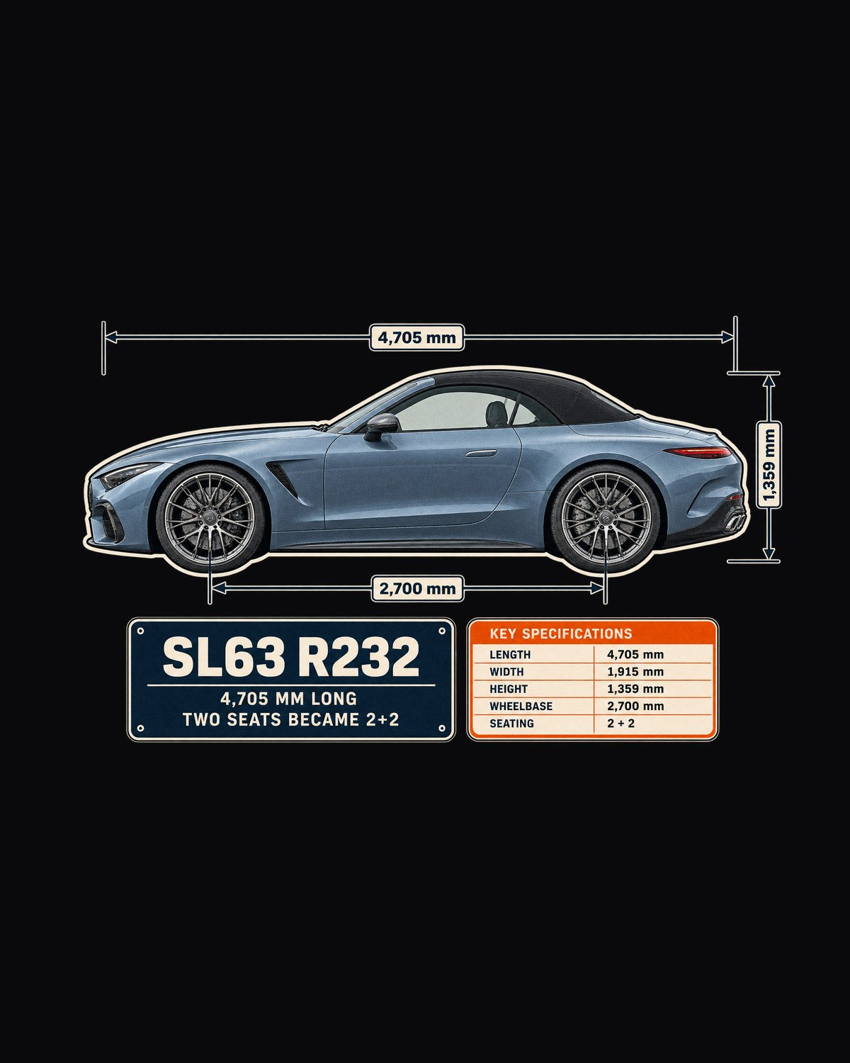 Mercedes-AMG SL63 R232 Dimension Blueprint Shirt, 2+2 Roadster Tee design only