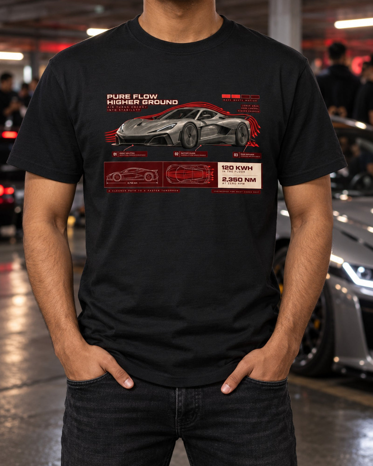 Nevera Aero Callouts Tee, 120 kWh and 2,360 Nm Electric Hypercar T-Shirt Black worn hero