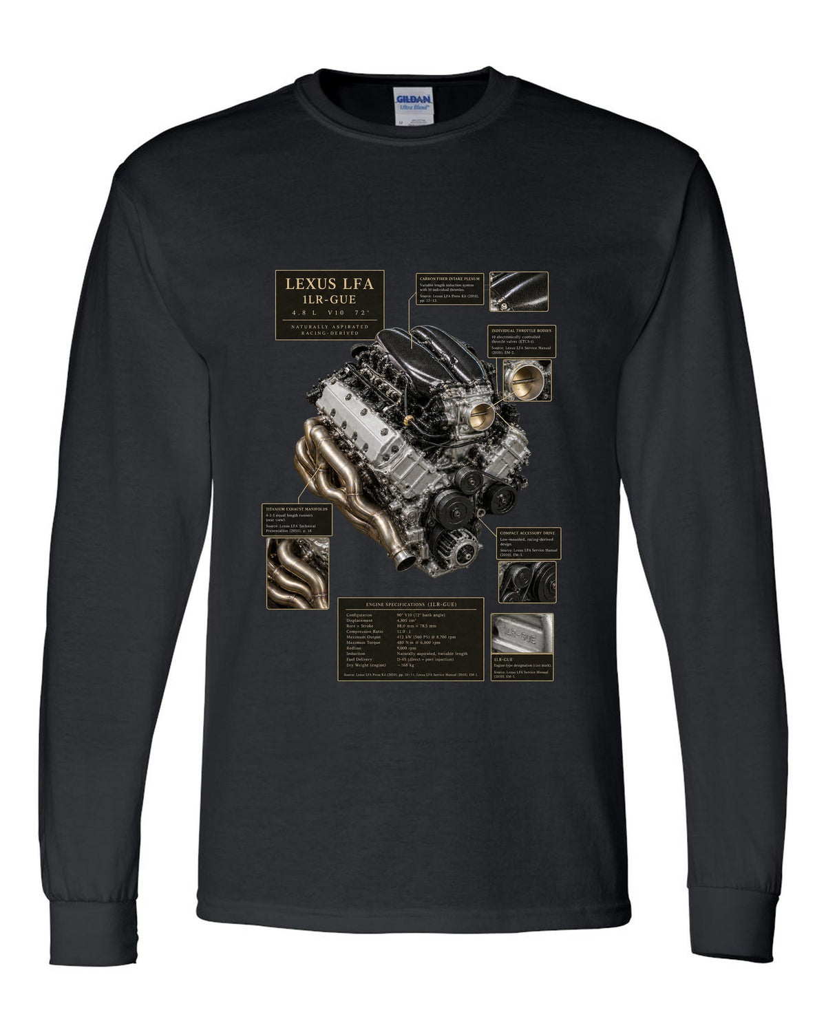 Archive panel layout of the 2023 Toyota GR Corolla Circuit Edition with three pots text black long sleeve front view with the design