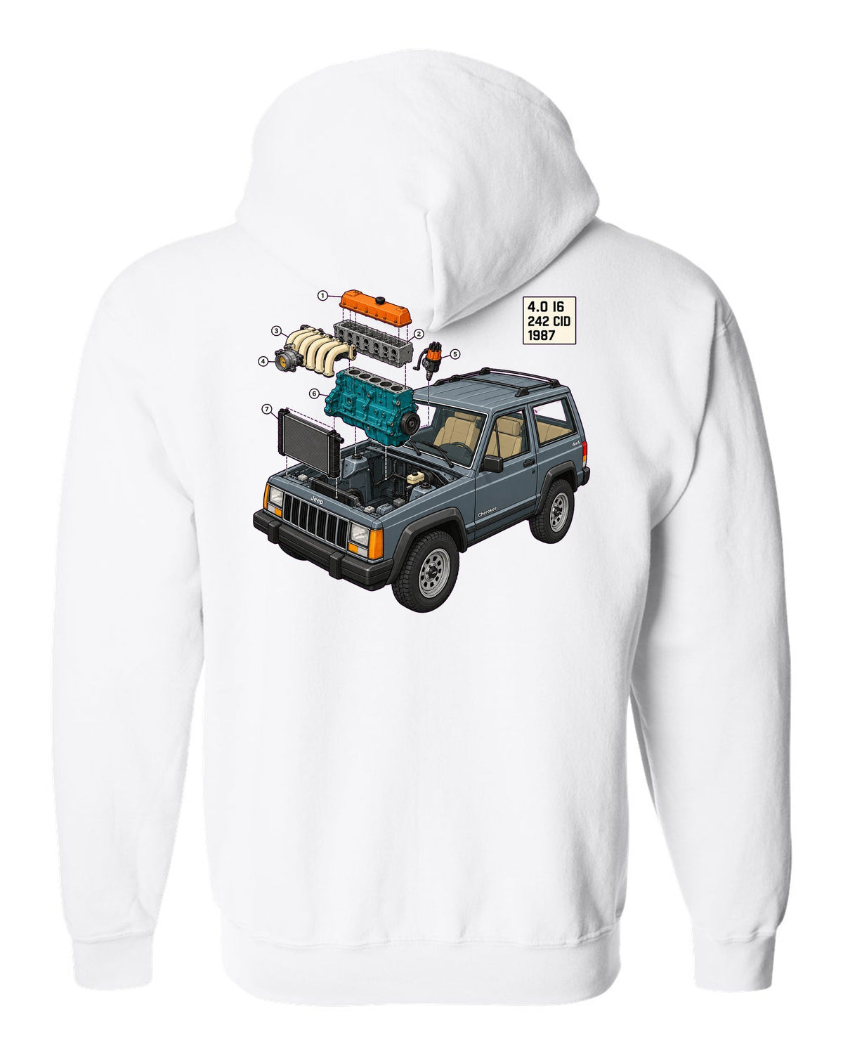 Isometric exploded diagram of a Jeep Cherokee XJ 4.0 inline six engine bay white zip hoodie back view with the design