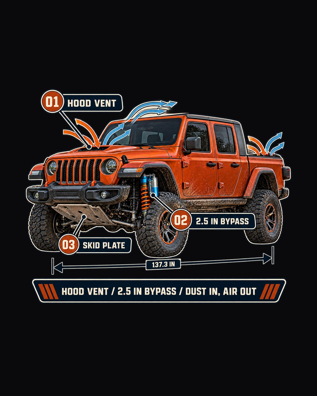 Jeep Gladiator Mojave Hood Vent Aero Callout Shirt, JT Desert Tee design only