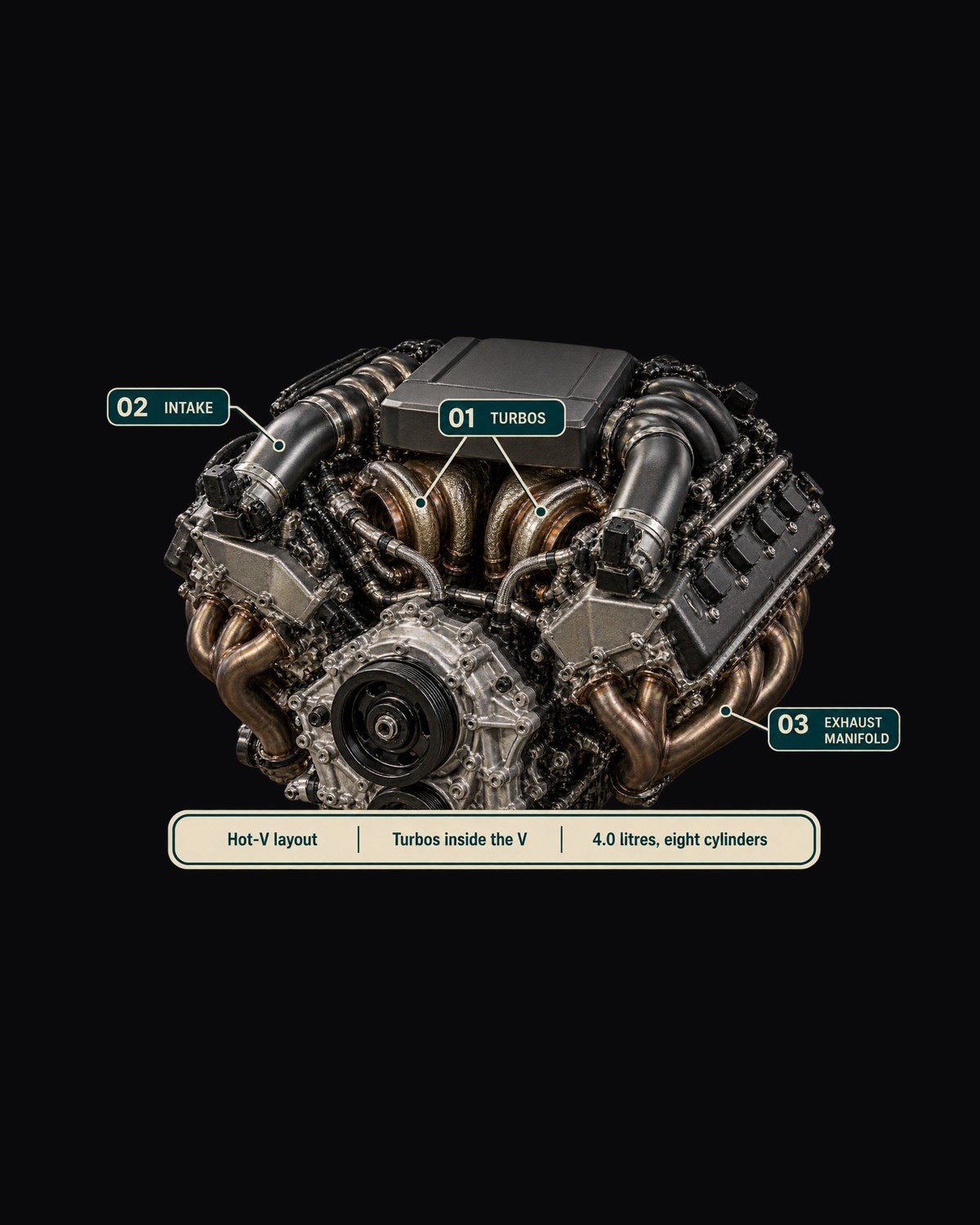 Mercedes-AMG G63 M177 4.0 V8 Engine Shirt, Hot-V Biturbo Tee design only