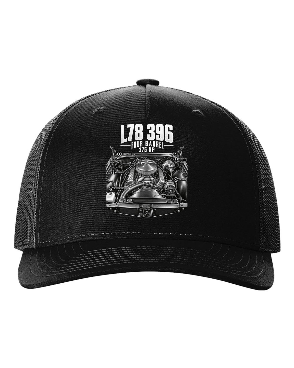 Engine hero print of an L78 396 big block in a 1969 Chevrolet Chevelle SS with 375 hp text black hat front view with the design