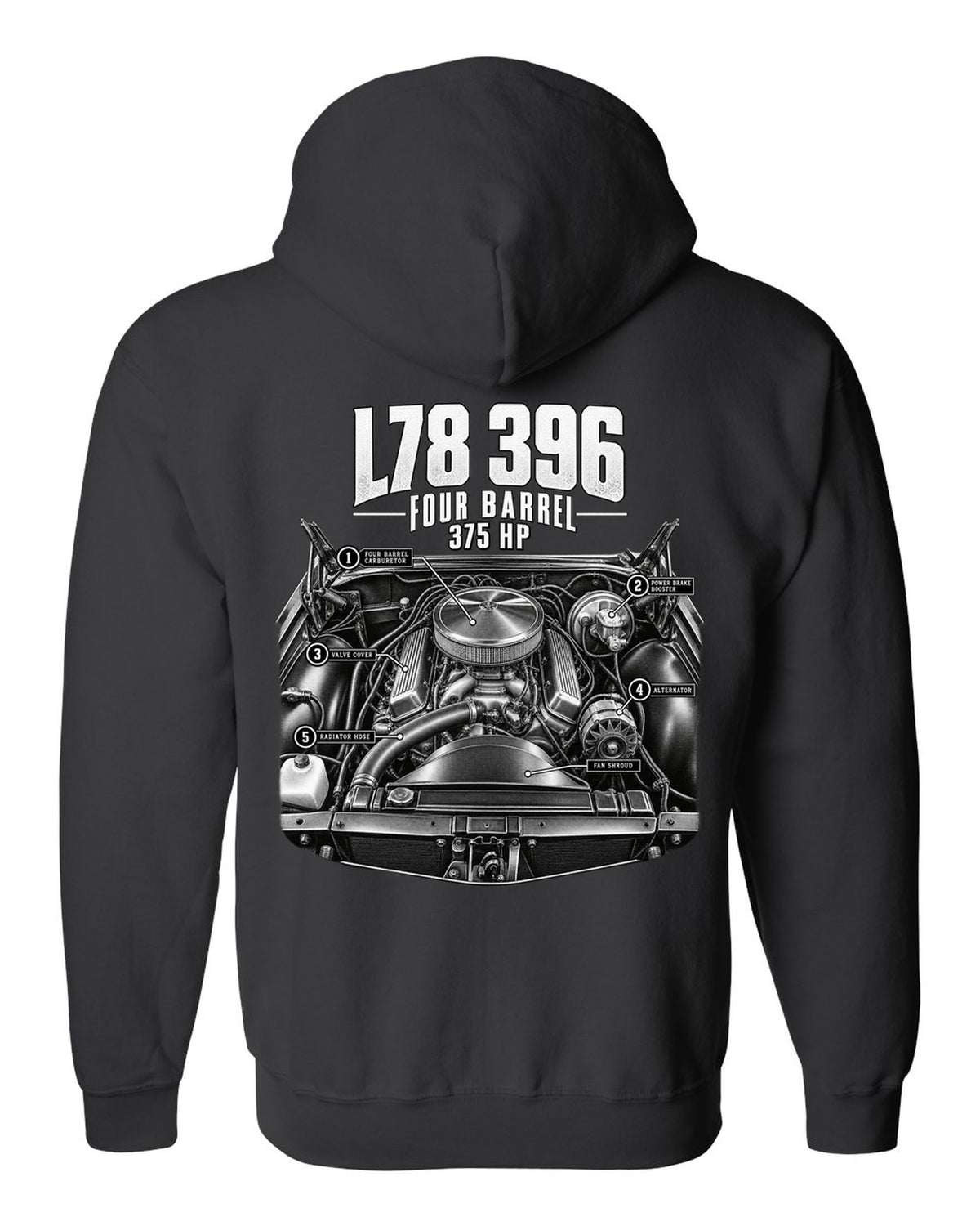 Engine hero print of an L78 396 big block in a 1969 Chevrolet Chevelle SS with 375 hp text black zip hoodie back view with the design