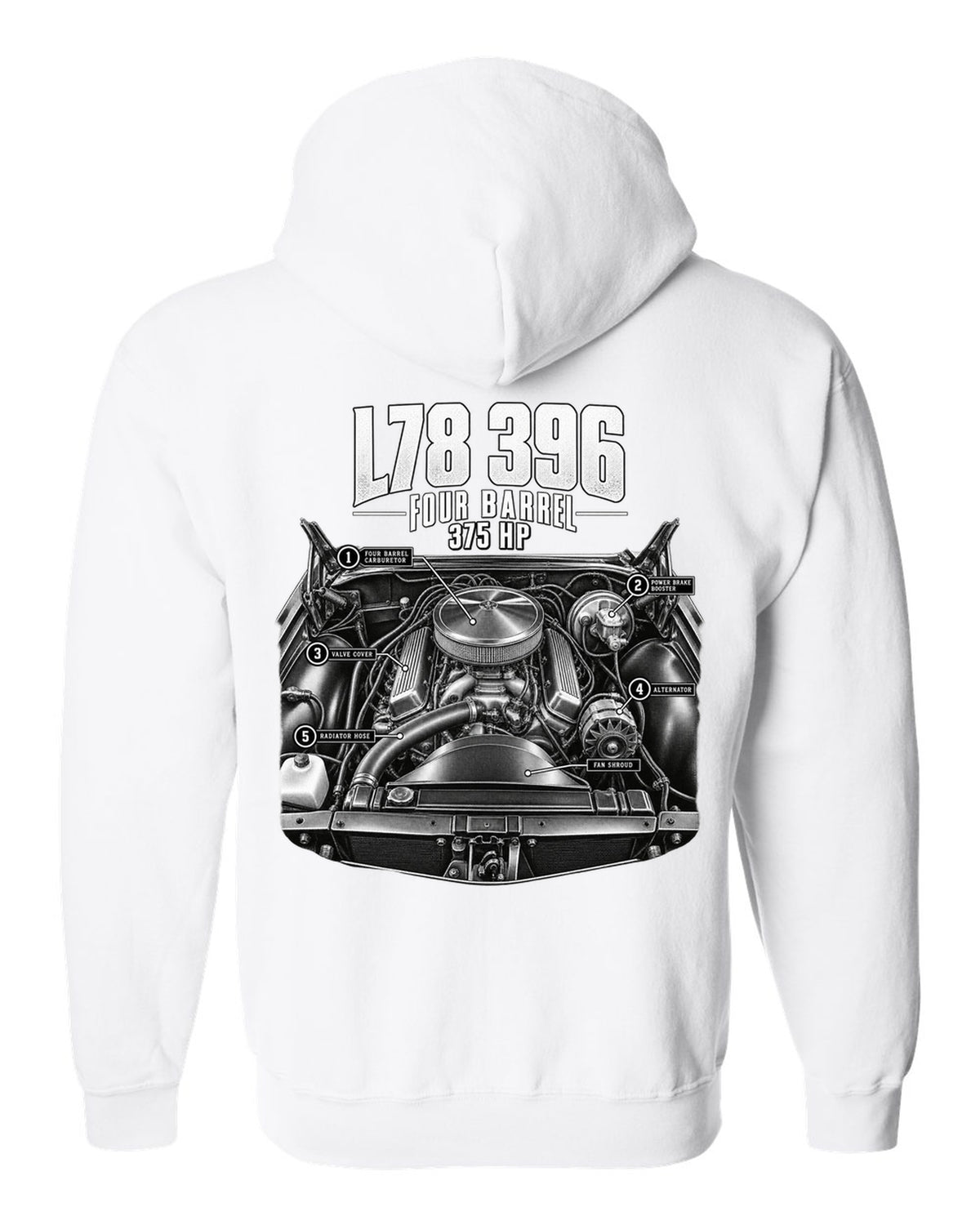 Engine hero print of an L78 396 big block in a 1969 Chevrolet Chevelle SS with 375 hp text white zip hoodie back view with the design