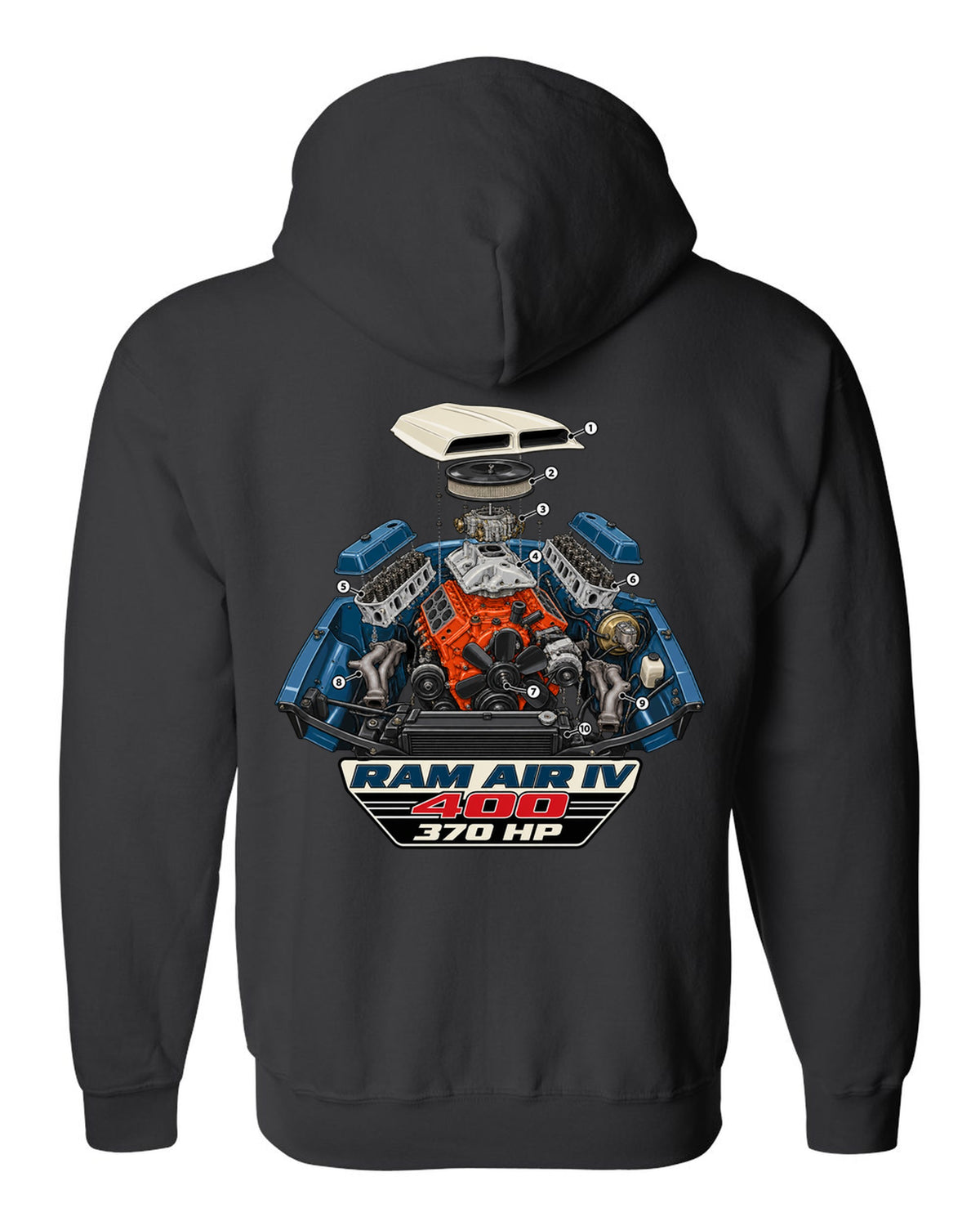 1969 Pontiac GTO Ram Air IV exploded engine bay diagram with 400 and 370 HP text black zip hoodie back view with the design