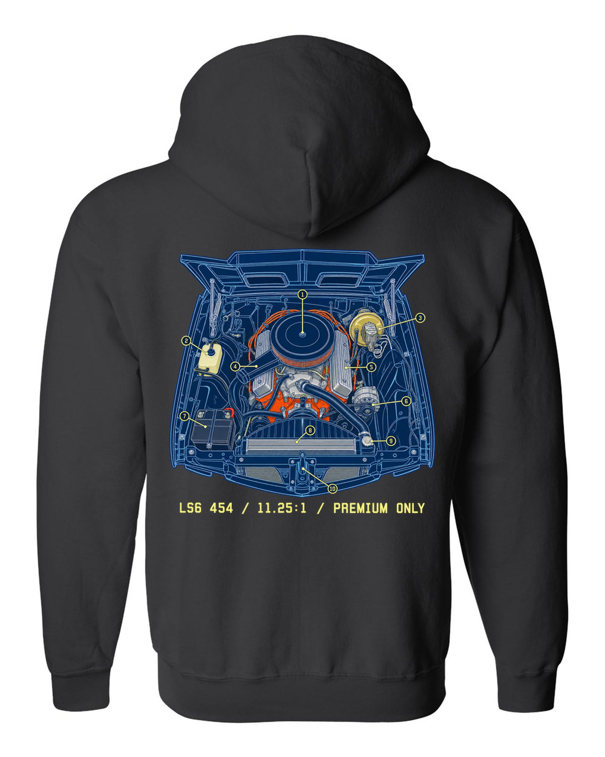 Blueprint line art print of a 1970 Chevelle SS 454 engine bay with the text LS6 454, 11.25:1, Premium Only black zip hoodie back view with the design