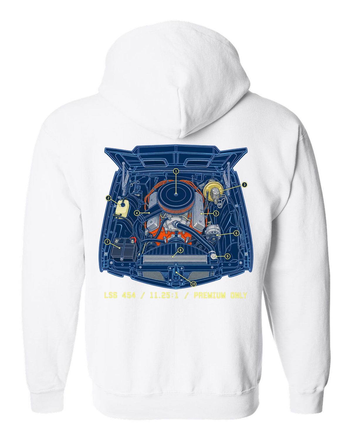 Blueprint line art print of a 1970 Chevelle SS 454 engine bay with the text LS6 454, 11.25:1, Premium Only white zip hoodie back view with the design