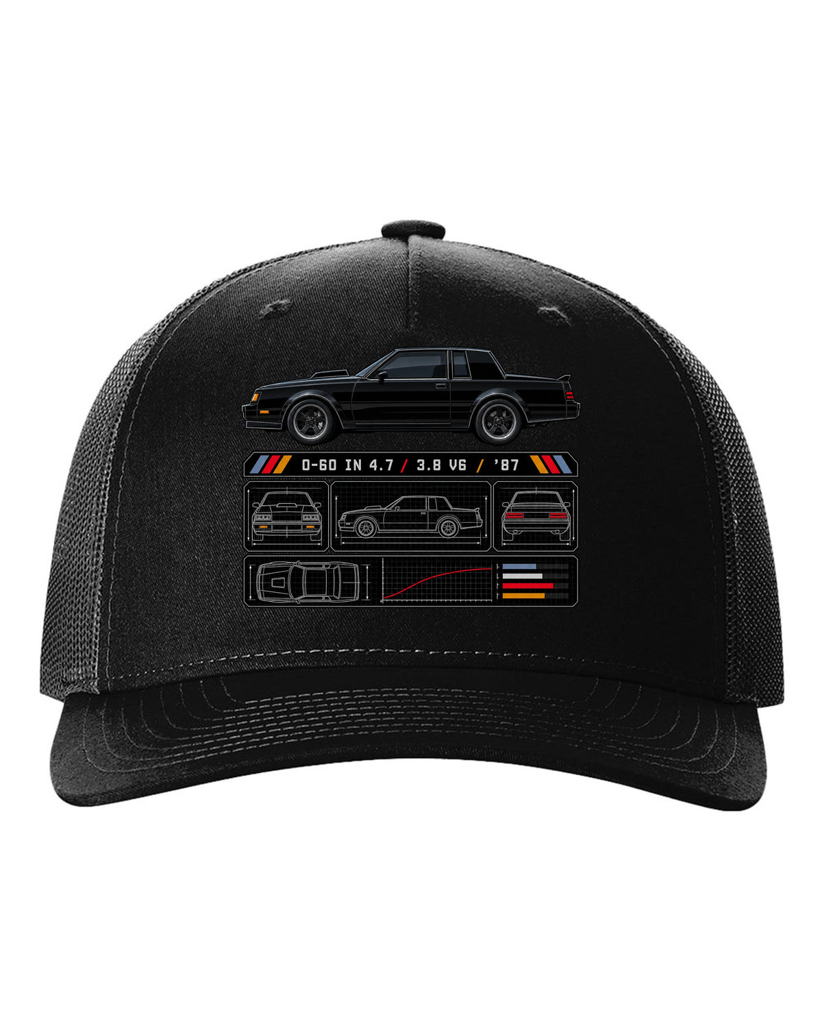 Spec-sheet print for a 1987 Buick Grand National with the text 0-60 in 4.7, 3.8 V6, '87 black hat front view with the design