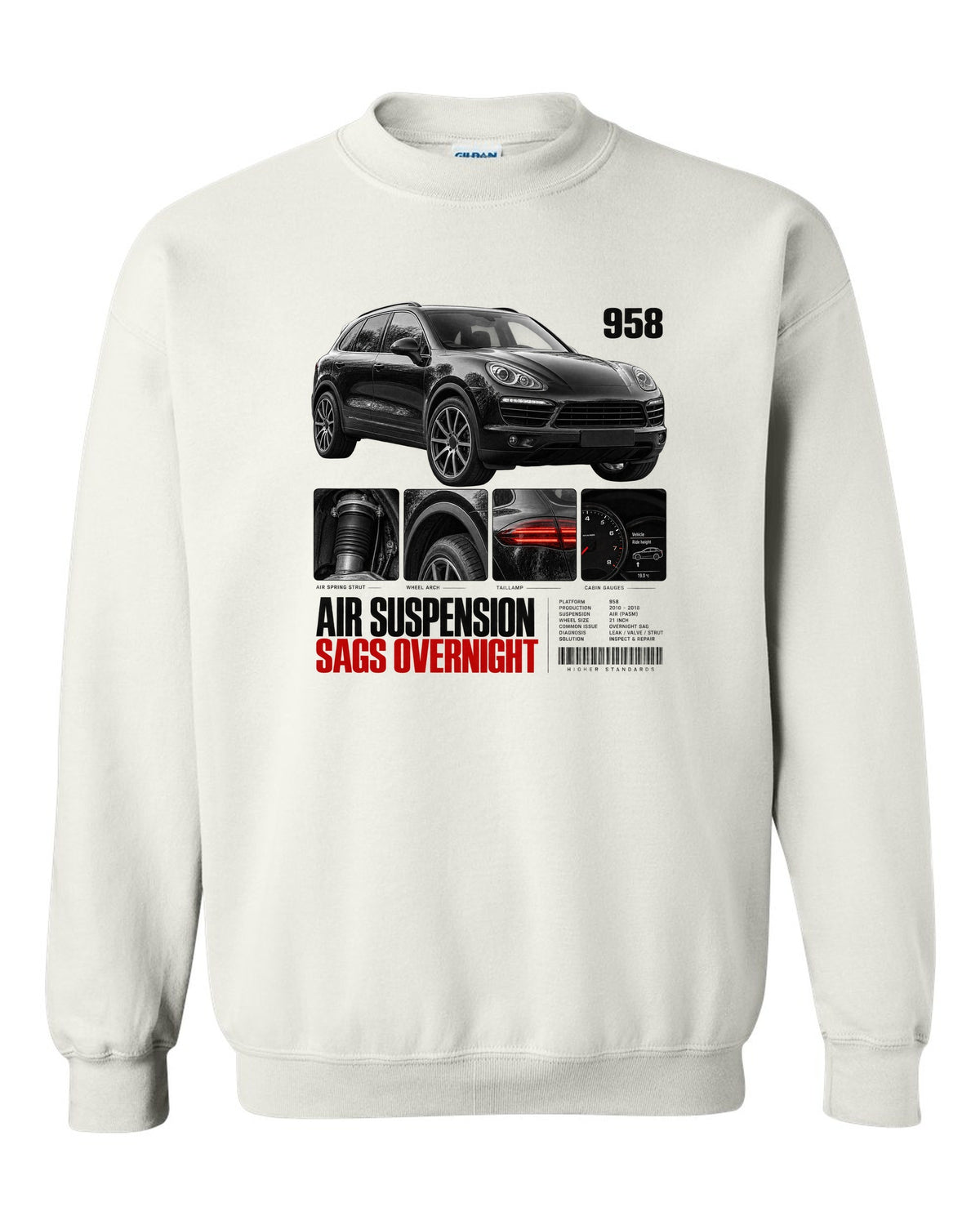 Dossier panel print of a Porsche Cayenne 958 with air suspension sags overnight caption white crewneck front view with the design