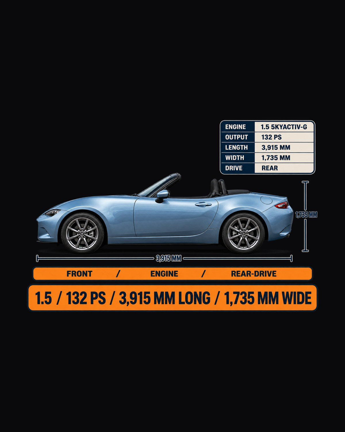 Mazda MX-5 ND 1.5 SKYACTIV-G 132 PS Spec Poster Tee design only