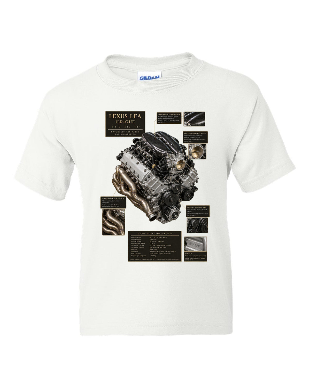 Archive panel layout of the 2023 Toyota GR Corolla Circuit Edition with three pots text white kids tee front view with the design