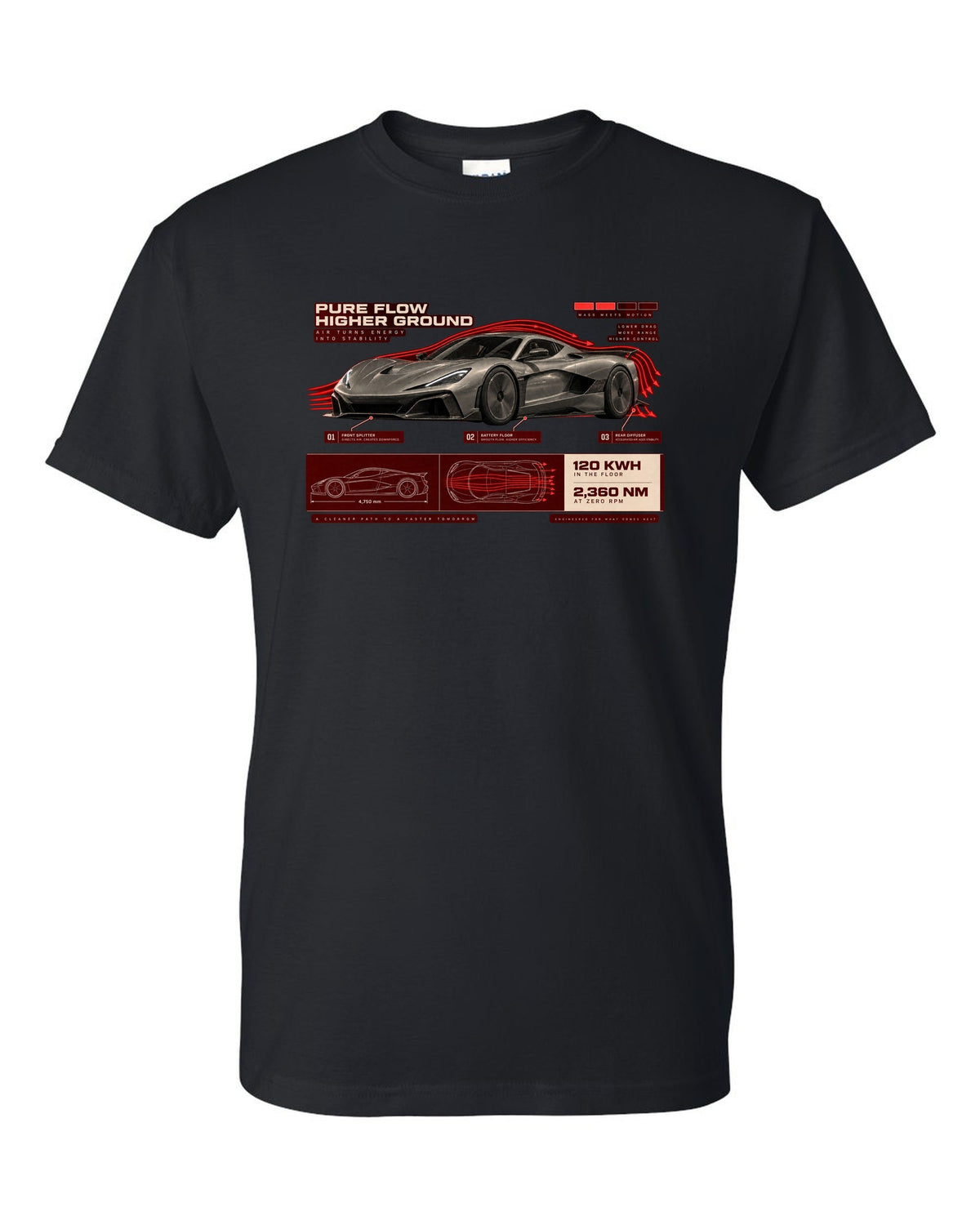 Rimac Nevera 2021 low front three-quarter aero callouts print with 120 kWh and 2,360 Nm text black t-shirt front view with the design