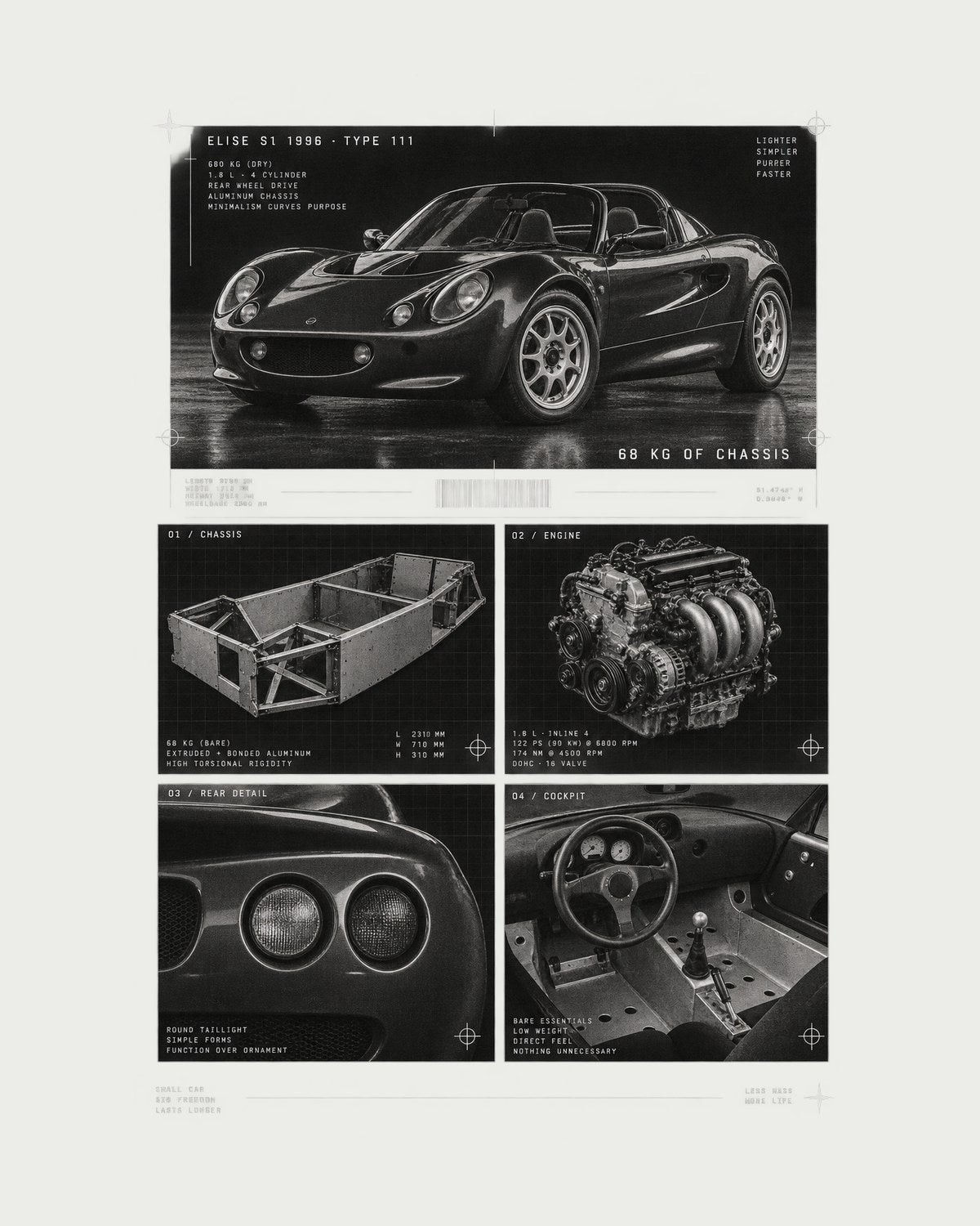 Lotus Elise S1 68 KG Of Chassis Type 111 Dossier Tee design only