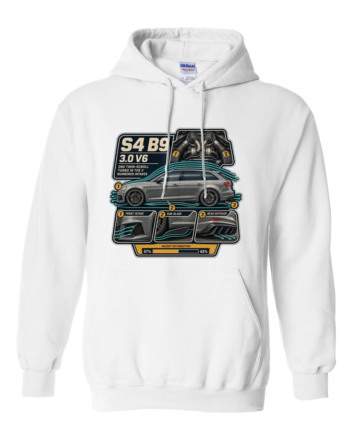 Audi S4 Avant B9 airflow cutaway with numbered intake callouts print white pull over hoodie front view with the design