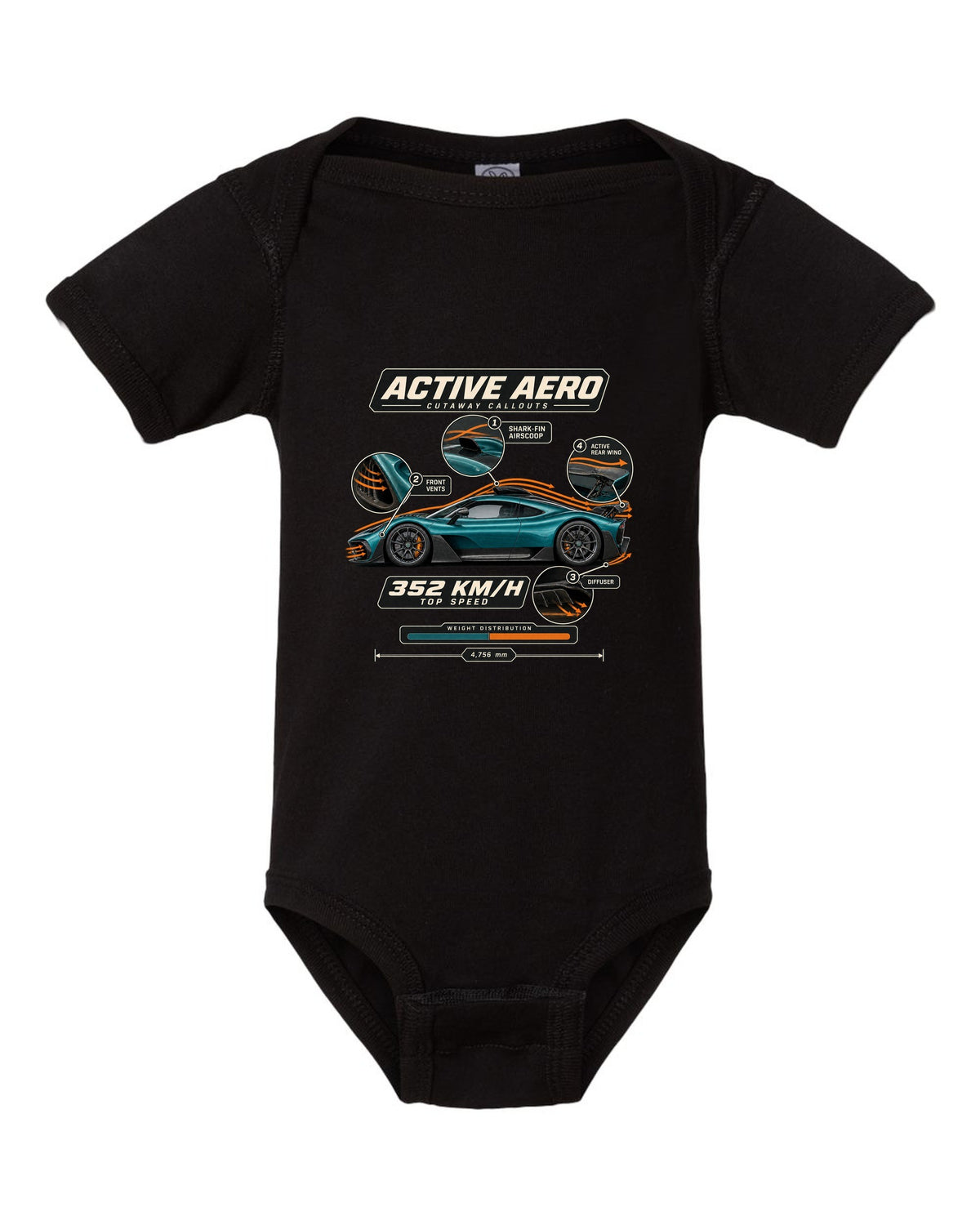 Mercedes-AMG One aero callout cutaway diagram with active aero labels black baby onesie front view with the design