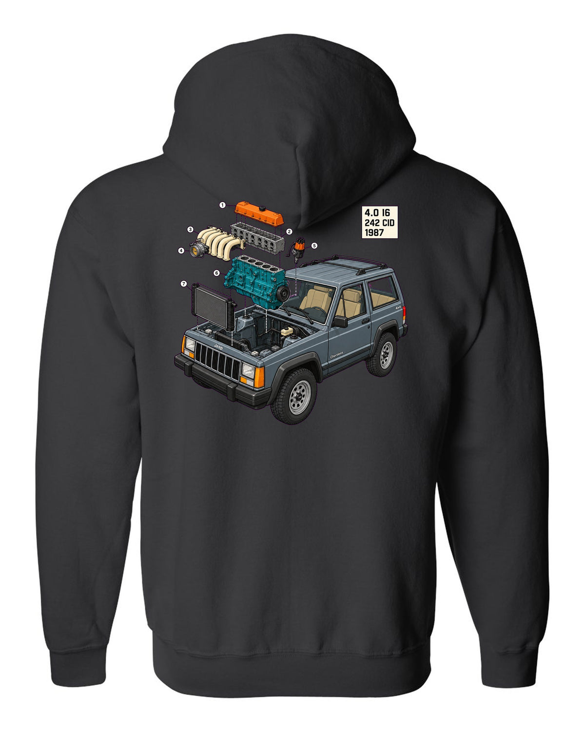 Isometric exploded diagram of a Jeep Cherokee XJ 4.0 inline six engine bay black zip hoodie back view with the design