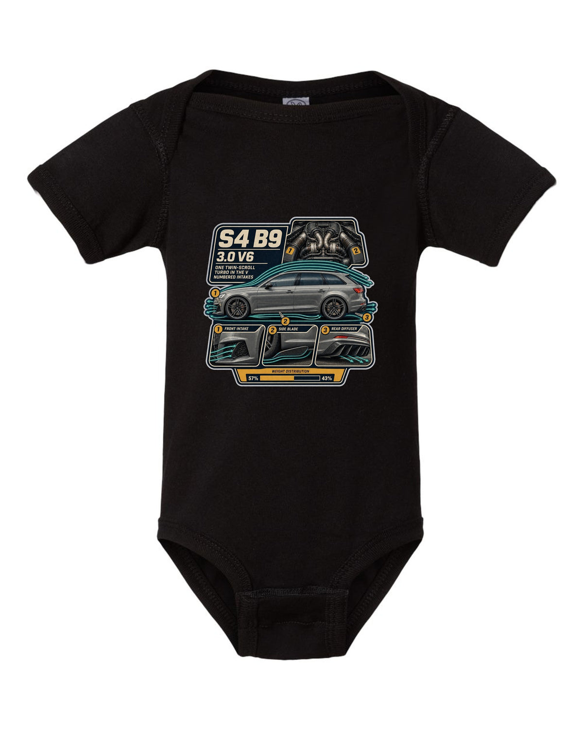 Audi S4 Avant B9 airflow cutaway with numbered intake callouts print black baby onesie front view with the design