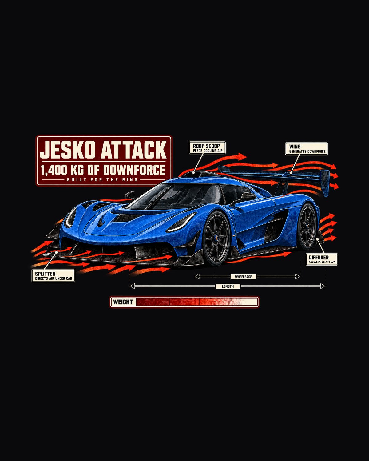 Koenigsegg Jesko Attack Aero Callouts Shirt, Downforce Car Tee design only
