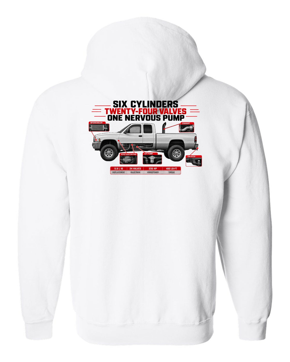 Spec poster of a 1998.5-2002 Ram 2500 5.9 24V with six cylinders, twenty-four valves, one nervous pump white zip hoodie back view with the design