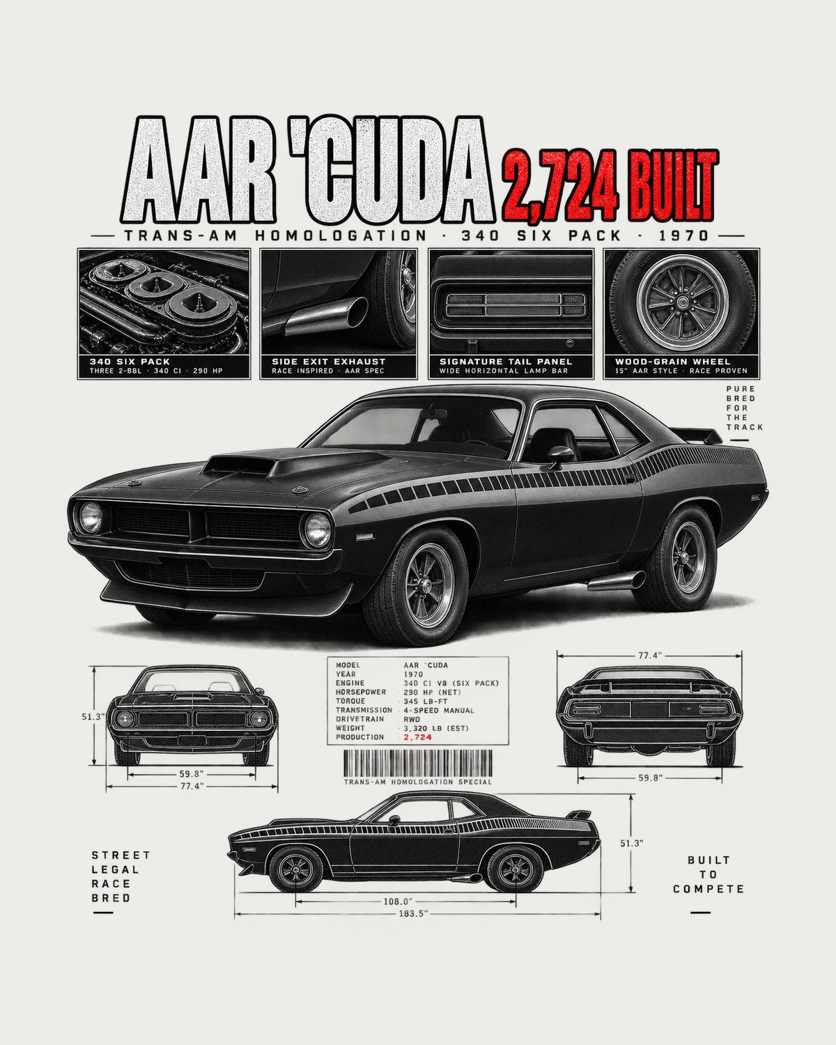 1970 Plymouth AAR Cuda E-body Dossier, 2,724 Built Tee design only