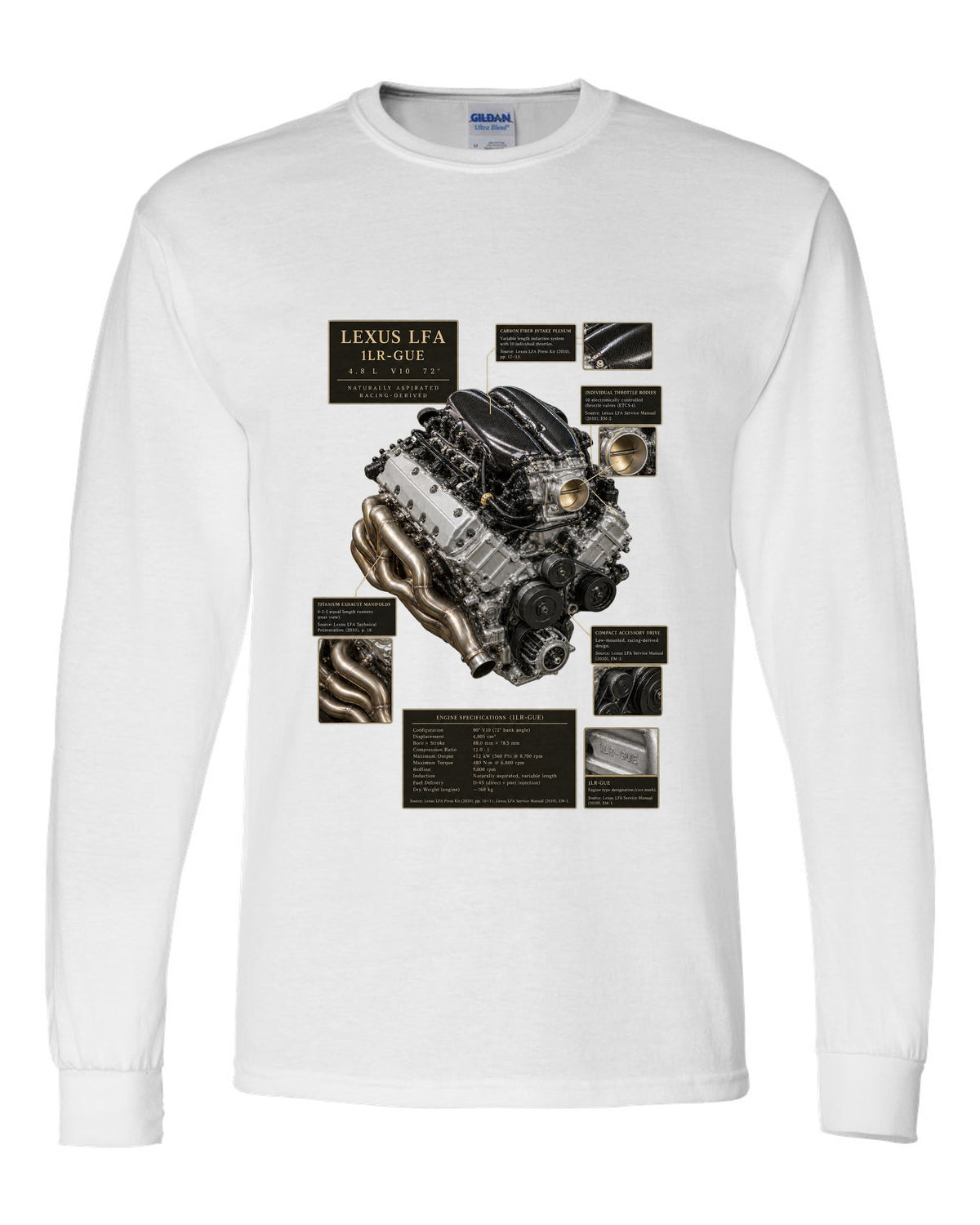 Archive panel layout of the 2023 Toyota GR Corolla Circuit Edition with three pots text white long sleeve front view with the design