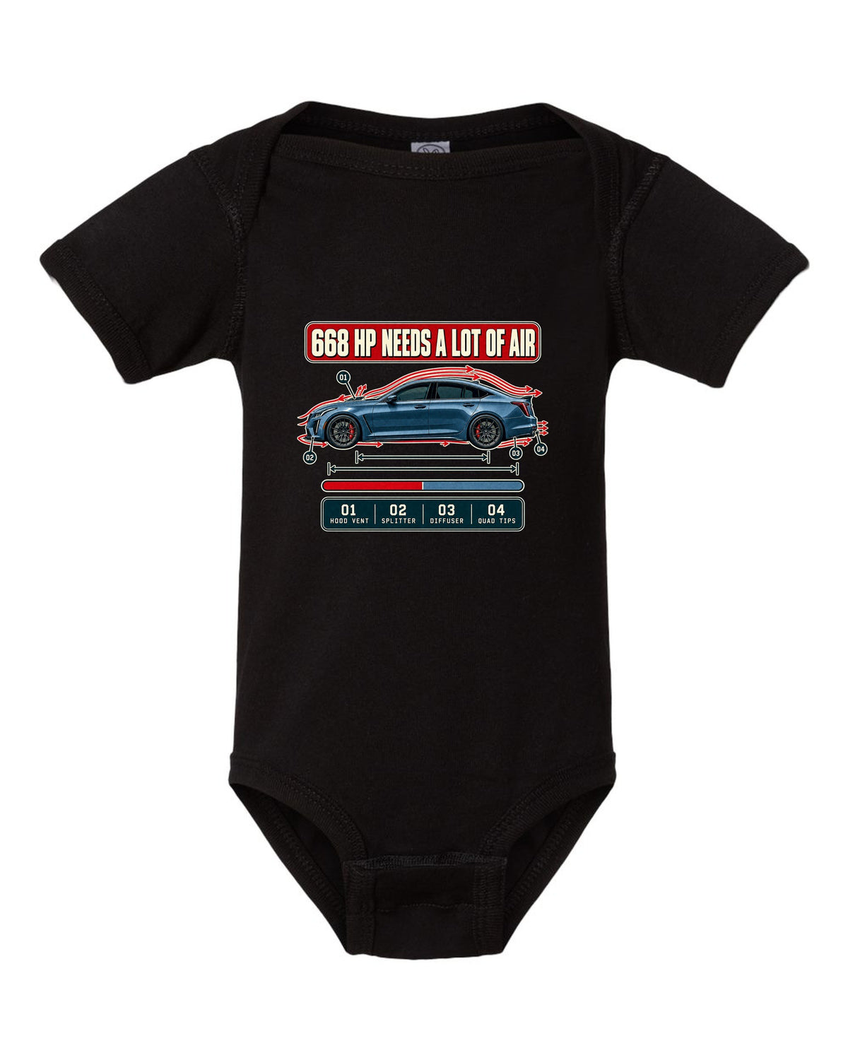 Aero cutaway print of a Cadillac CT5-V Blackwing with numbered callouts black baby onesie front view with the design
