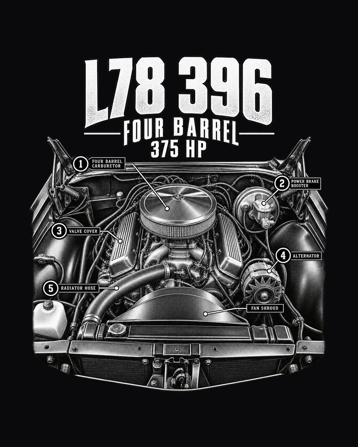 1969 Chevelle SS 396 L78 Big Block Engine Hero Shirt design only