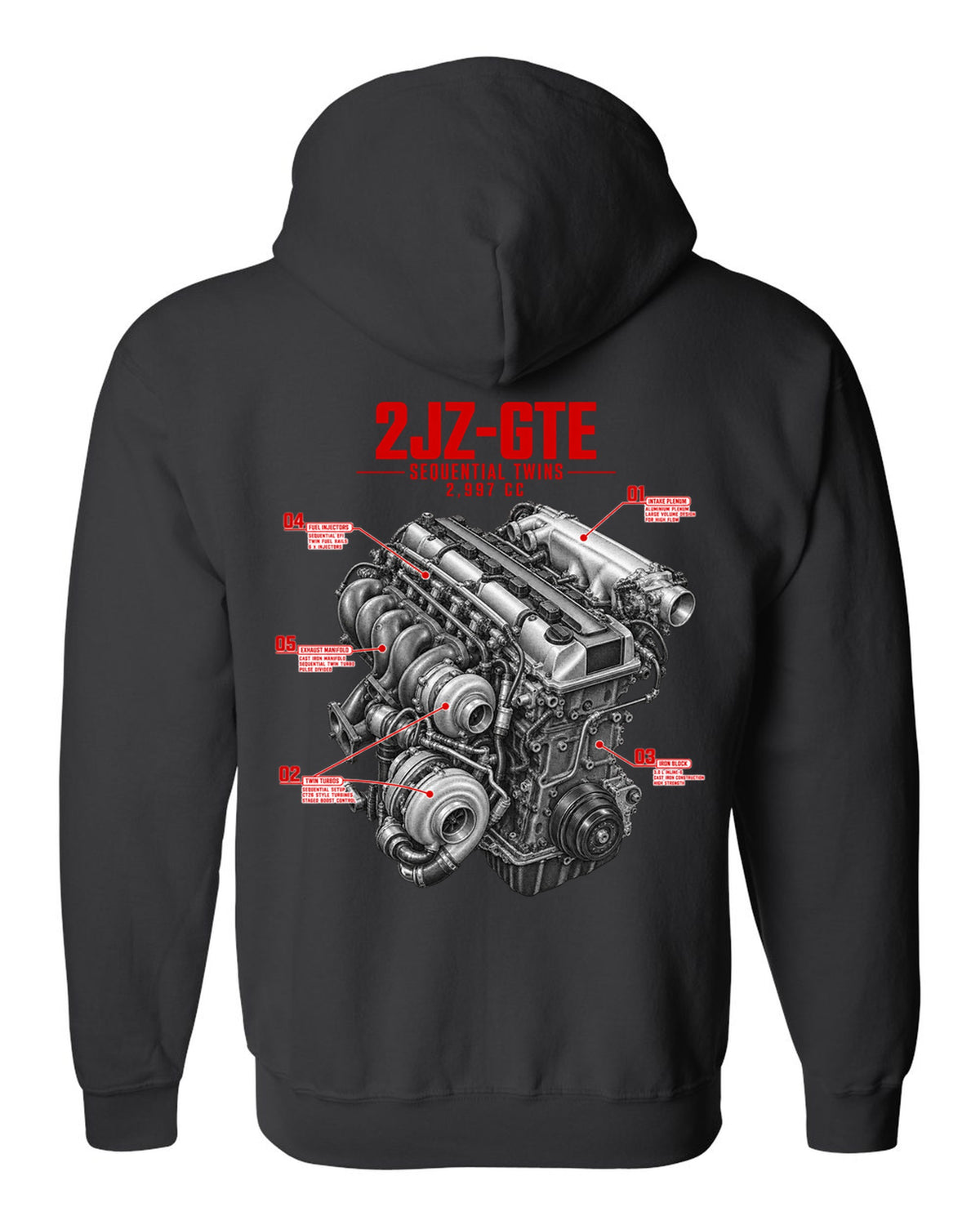 print of a Toyota Supra A80 2JZ-GTE engine with callouts for sequential twins and 2,997 cc black zip hoodie back view with the design