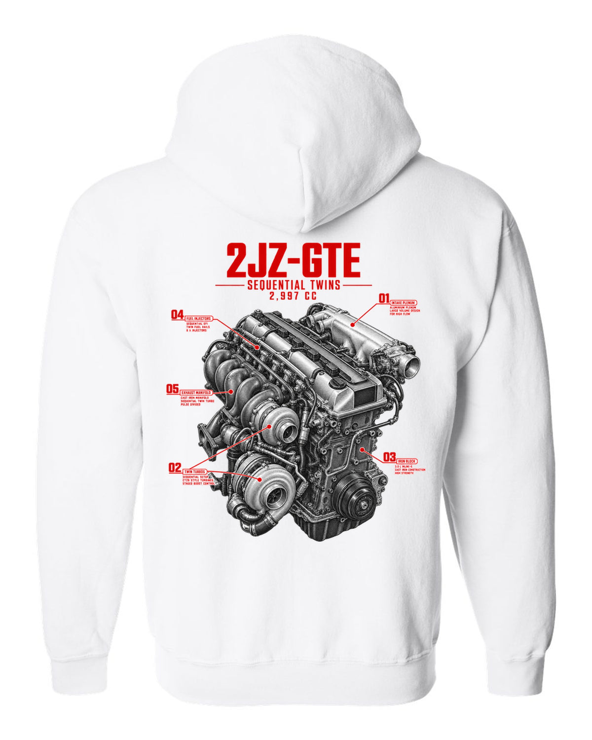 print of a Toyota Supra A80 2JZ-GTE engine with callouts for sequential twins and 2,997 cc white zip hoodie back view with the design