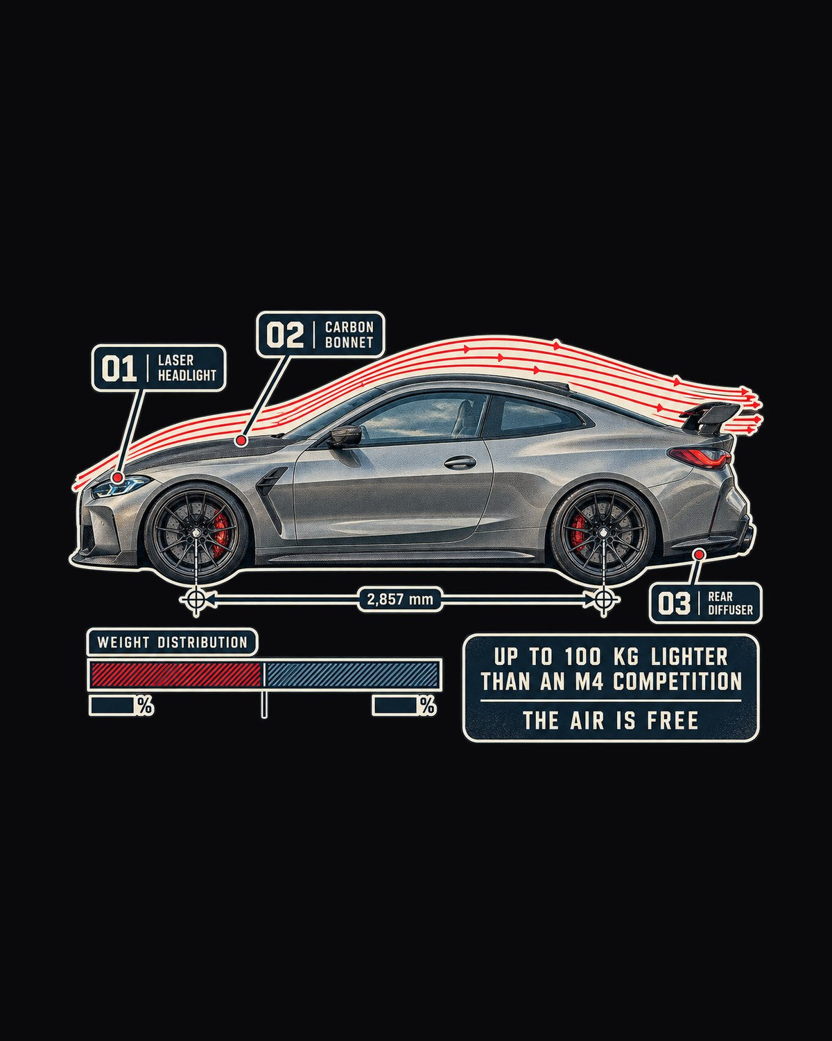 BMW M4 CSL G82 Aero Flow Callout Shirt, Lightweight Tee design only