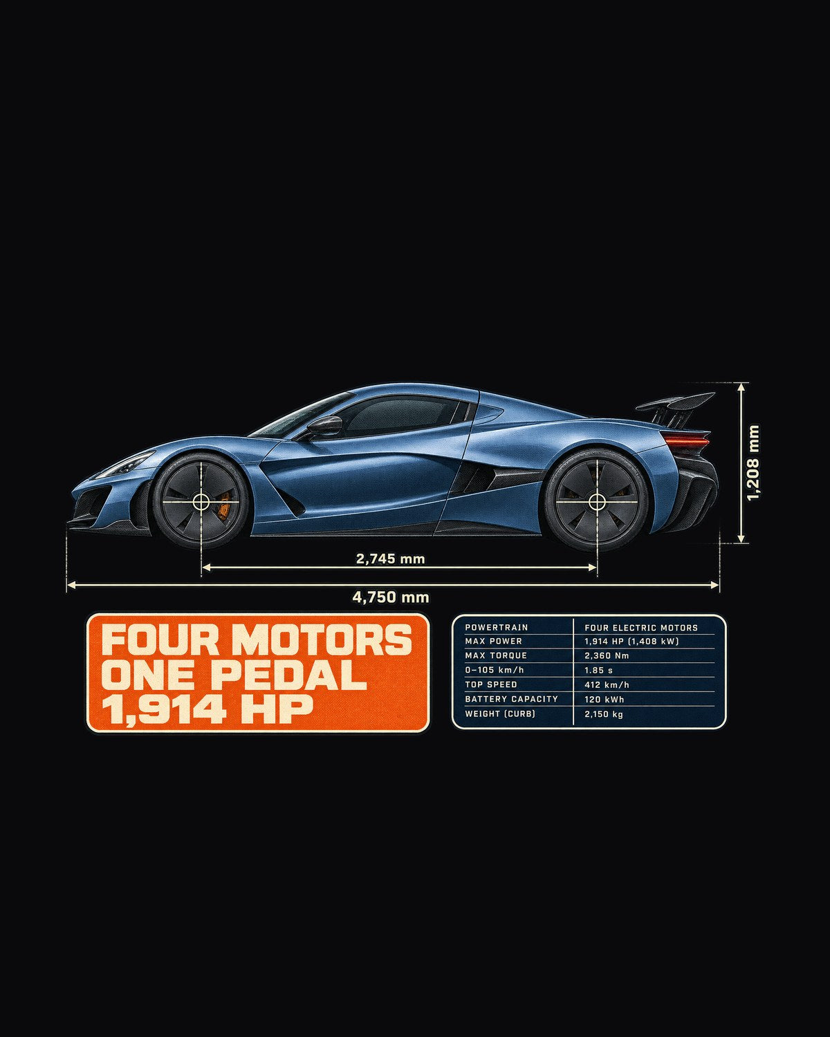 Rimac Nevera Dimension Blueprint Shirt, 1,914 HP Electric Hypercar design only