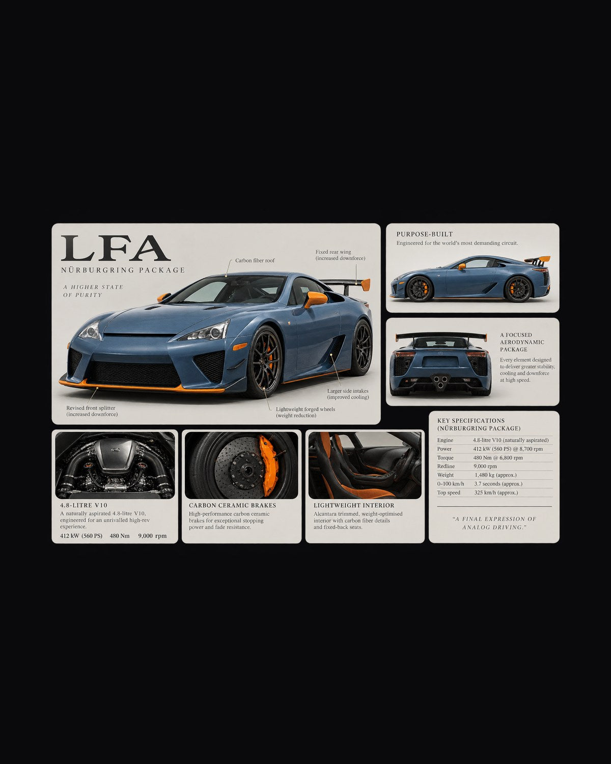 Lexus LFA10 Dossier Shirt, Carbon Loom print Tee design only