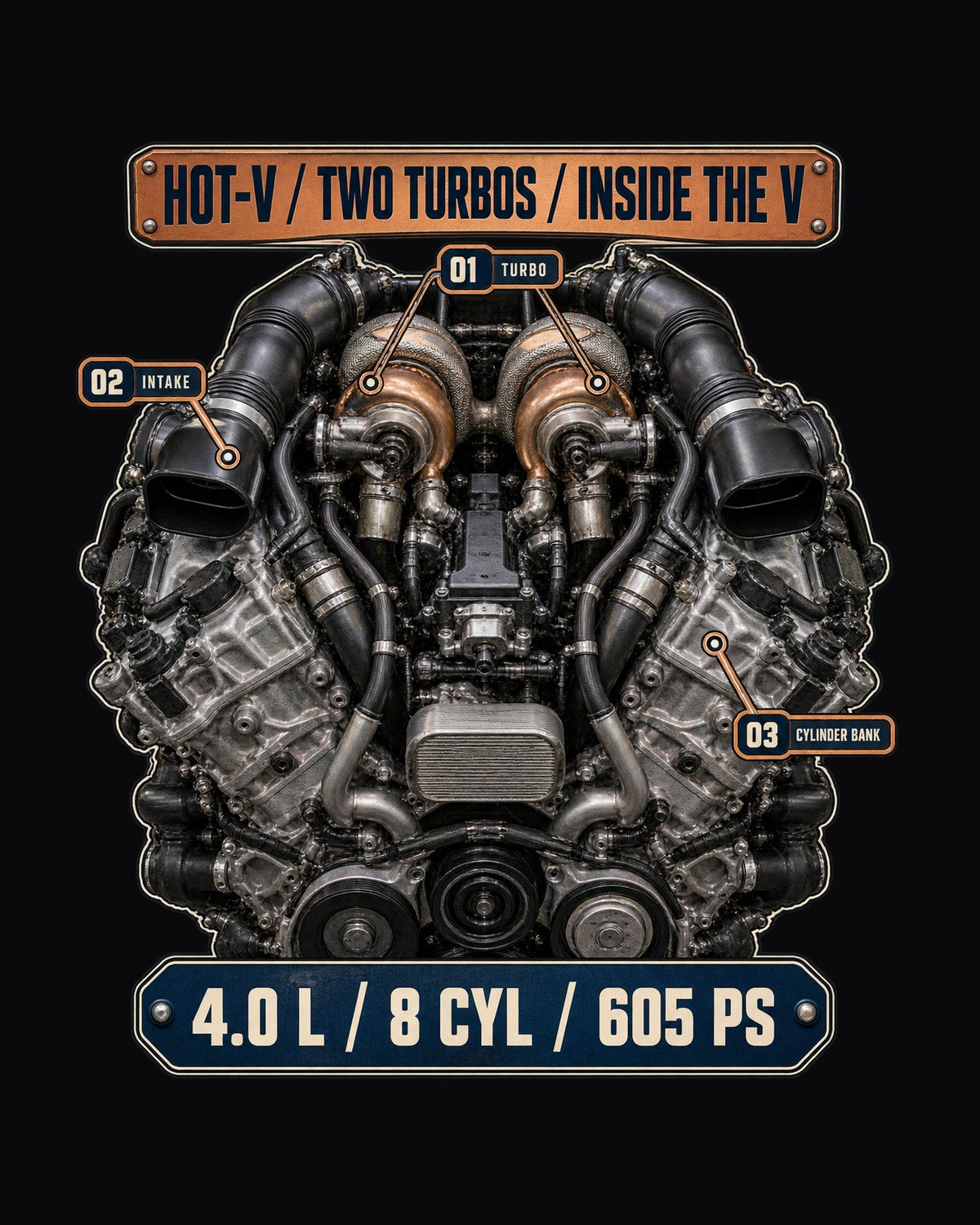 Audi RS7 4.0 TFSI Engine Bay Poster Tee, Hot-V Car Shirt design only