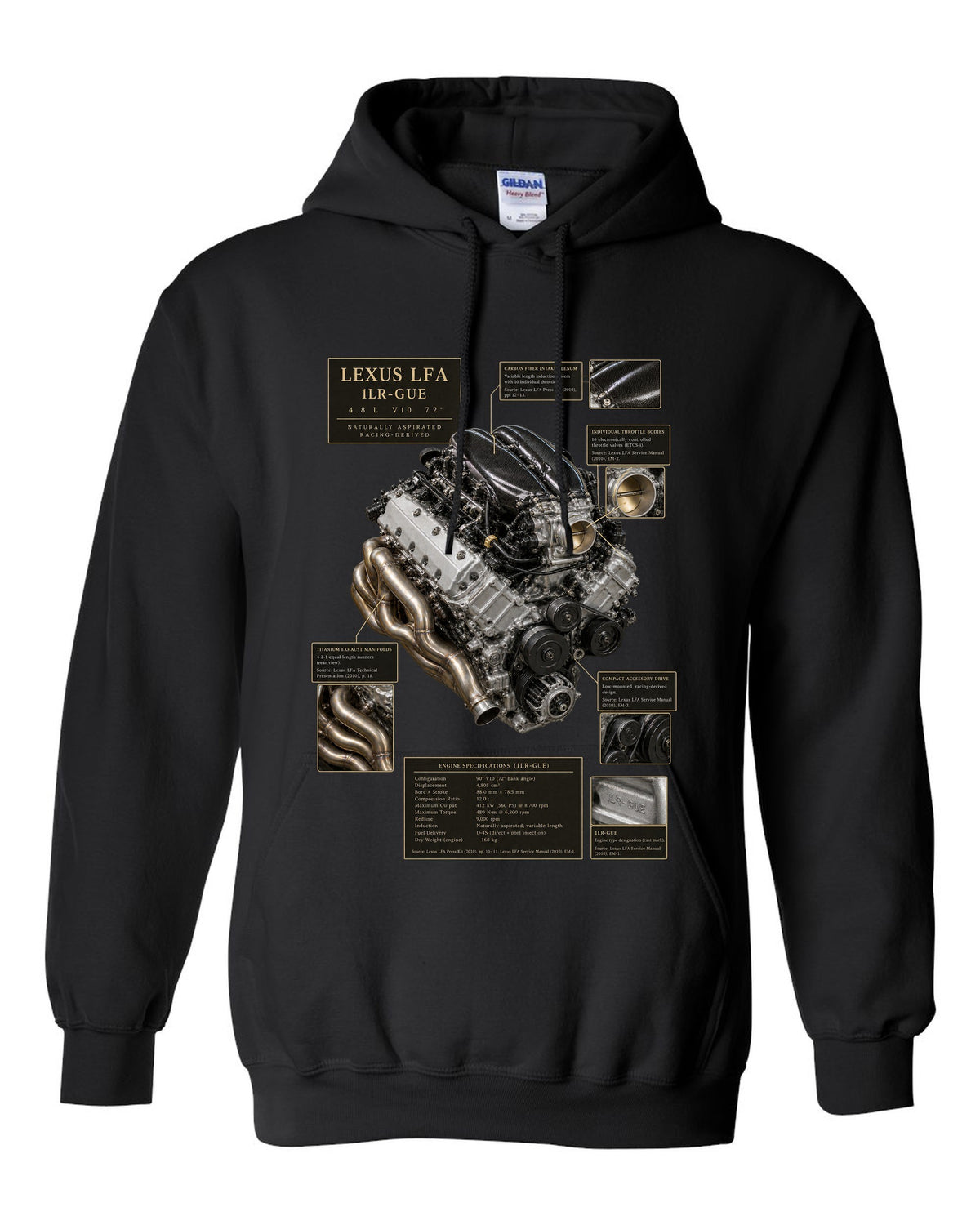 Archive panel layout of the 2023 Toyota GR Corolla Circuit Edition with three pots text black pull over hoodie front view with the design