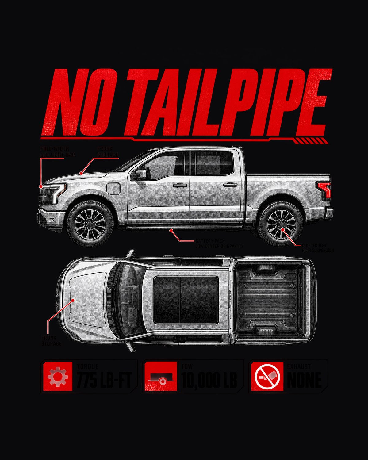 Ford F-150 Lightning 2022 Spec Sheet Poster Shirt, Truck Guy Gift design only