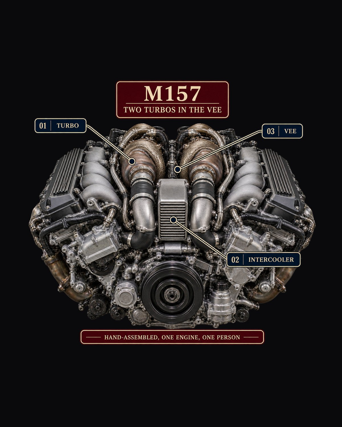 Mercedes-AMG M157 5.5 Biturbo V8 Engine Shirt, W212 E63 S Garage Tee design only