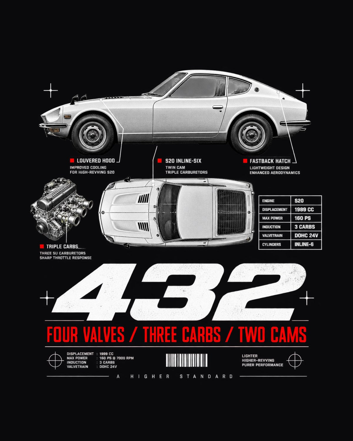 Datsun Fairlady Z432 PS30 Spec Poster Shirt, JDM Classic Tee design only