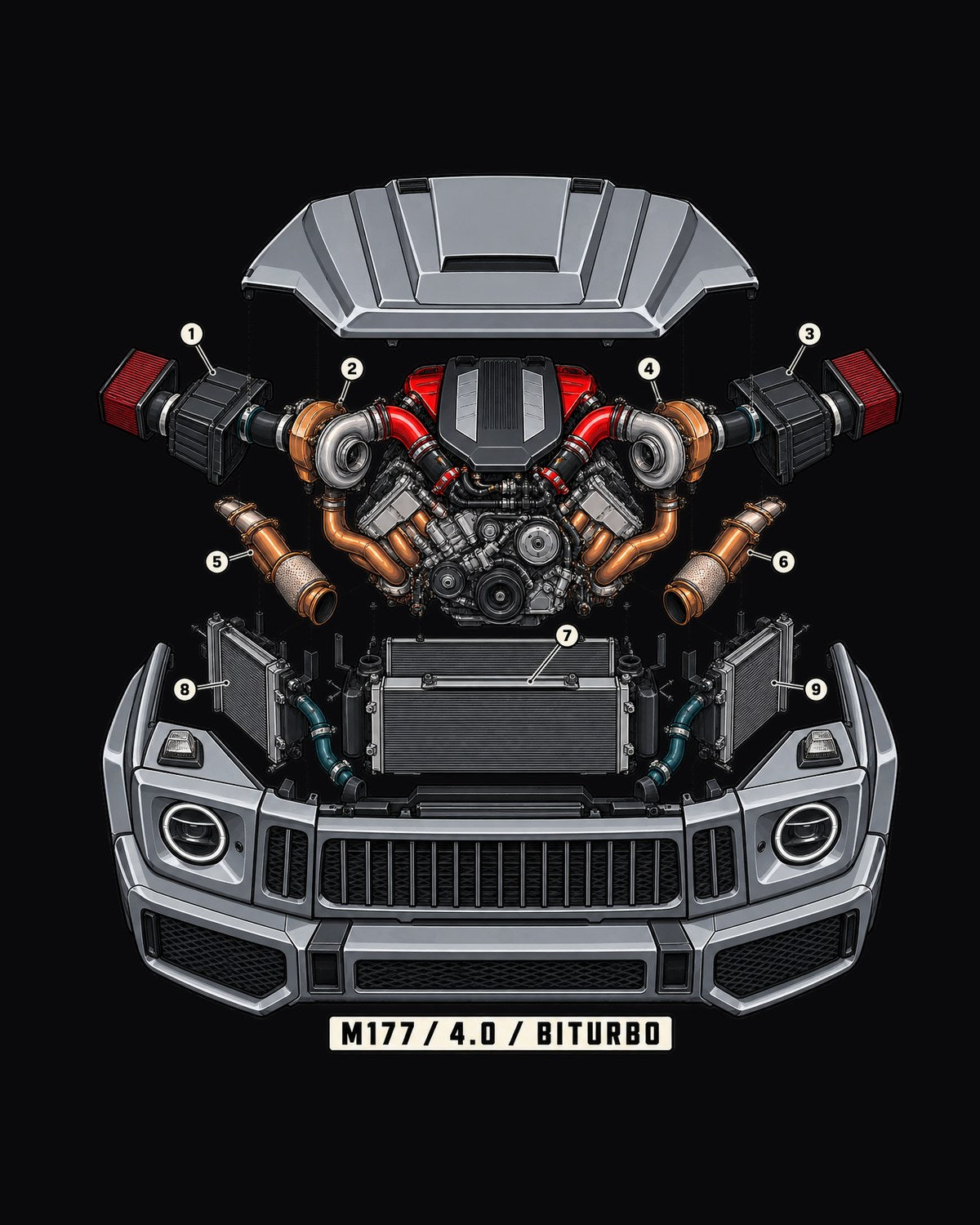 Mercedes G63 W464 M177 4.0 Biturbo Exploded Engine Shirt design only
